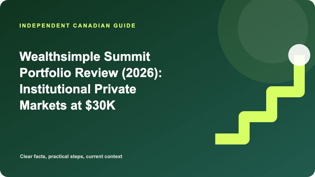 Wealthsimple Summit Portfolio Review (2026): Institutional Private Markets at $30K